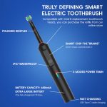 360?? Rotating Dual Frequency Outdoor TV Antenna with Dual Outputs - Image 3