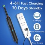 360?? Rotating Dual Frequency Outdoor TV Antenna with Dual Outputs - Image 5