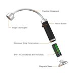 Magnetic Mini Worldwide Gps Tracker - Image 5