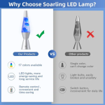LED Jellyfish Lava Lamp & Aquarium For Kids & Adults - Birthday Gifts for Kids, Perfect Gift for Aquarium Lovers - Image 4
