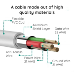 10ft Premium Micro USB Cable - Image 5