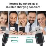 10W USB Wall Charger 5V 2A Power Adapter for Fast Mobile Phone Charging - Image 3
