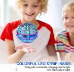 Transparent Waterproof Coating Agent - Image 2