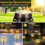 Standing misting system - adjustable height outdoor patio mister for cooling decks, porches, and backyards - Image 3