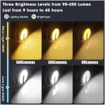 10000mAh Camping Light with Tripod - Image 4